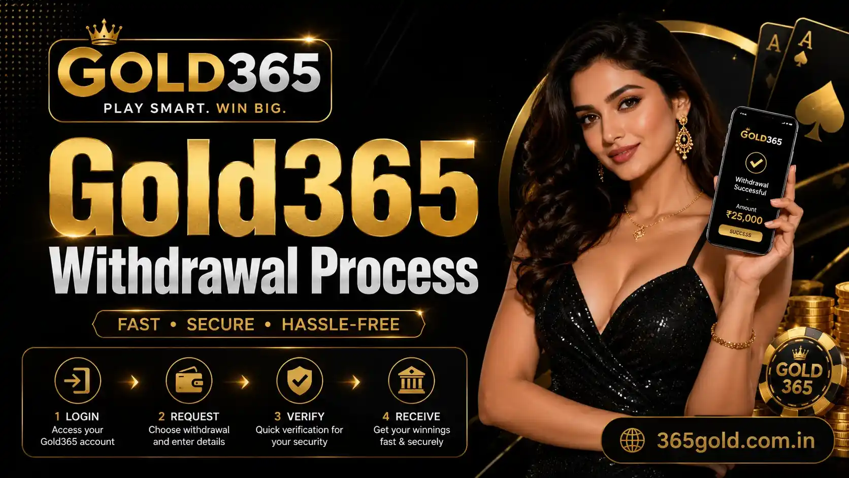 Gold365 withdrawal payout time