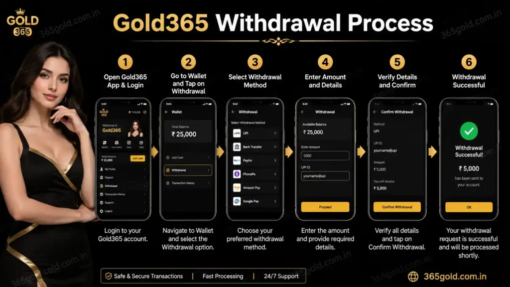 How to withdraw money from Gold365 step by step